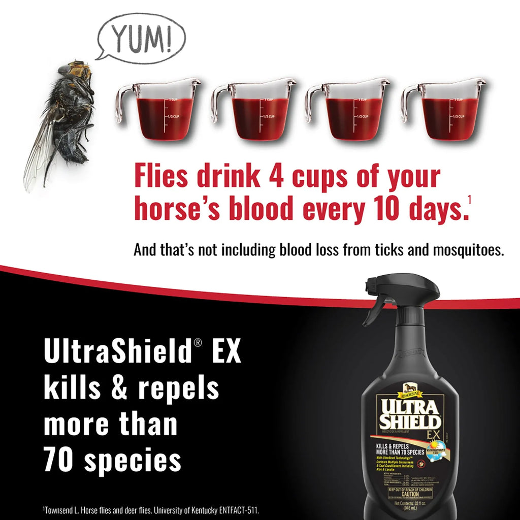 Ultrashield